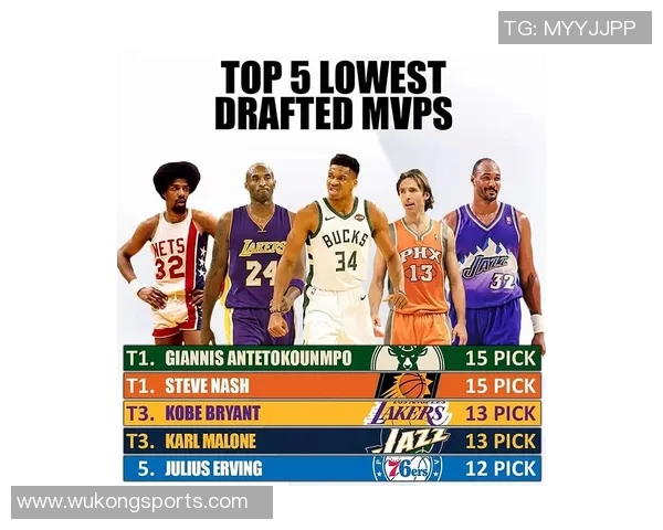 全明星赛背后的秘密揭秘：从选秀规则到明星球员的精彩表现