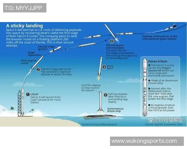 体育管理创新发展路径探析及其在新时代背景下的应用与挑战