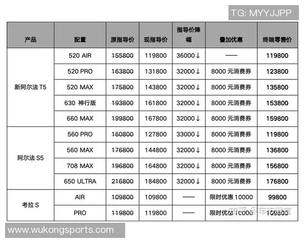 汽车保养全攻略：延长车龄、提升性能、节省费用的实用技巧与注意事项