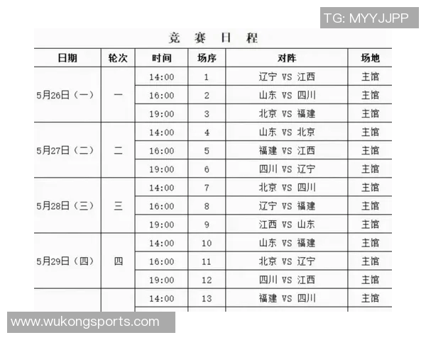 全运会积分榜更新北京足球队以91分稳居第一名 全运会积分榜更新北京足球队以91分稳居第一名